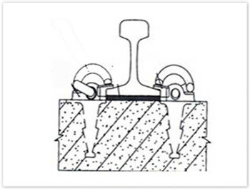 Rail Shoulder Rail Shoulder