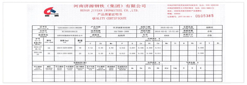 Raw material Purchase Raw material Purchase